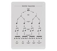 MDBJTCYZN Musical Note Values and Rest Chart Beats Duration Reference Metal Tin Sign for Music Classroom Teaching Aid Wall Decor 8 X 12 inch