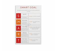 MDBJTCYZN PE SMART Objectives Poster Canvas Wall-Art Educational Print Goal Planning Chart for Teacher Lounge Home Office Decor(Unframed,16x24inch(40x60cm))