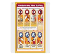 MDBJTCYZN Vintage Fire Sign Metal Poster Emergency Procedures Guide For Office Workplace Restaurant Decor 8 X 12 inch