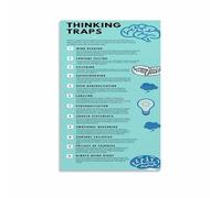 MDBJTCYZN ZGPOSQKZSC 12 Thinking Traps Poster, Cognitive Distortions Psychology Reference Chart, Educational Canvas Wall-Art for Study or Office Decor(Framed,16x24inch(40x60cm))