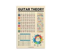 MDBJTCYZN ZGPOSQKZSC All Guitar Chords Poster Beginner Music Theory Reference Wall-Art Canvas Print for Classroom Home Studio Decor(Framed,08x12inch(20x30cm))