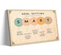 MDBJTCYZN ZGPOSQKZSC Art Deco SMART Goals Wall Art, Mental Health Motivational Poster Print, Horizontal Bedroom Decor, Office Inspiration(Unframed,12x18inch(30x45cm))