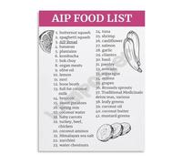 MDBJTCYZN ZGPOSQKZSC Autoimmune Protocol AIP Approved Foods Poster Comprehensive Diet Food List Guide Canvas Art for Kitchen Wellness Decor(Unframed,08x12inch(20x30cm))