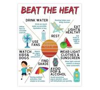 MDBJTCYZN ZGPOSQKZSC Beat The Heat Stroke Prevention Guide Summer Tips Poster for Outdoor Workplace Home Decor(Framed,08x12inch(20x30cm))