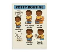 MDBJTCYZN ZGPOSQKZSC Boys Potty Training Step by Chart Visual Toilet Guide Canvas Wall-Art for Room Decor(Unframed,12x18inch(30x45cm))