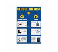 MDBJTCYZN ZGPOSQKZSC Caution Poster - Slip Trip Fall Prevention, Wall Decor for Office, Warehouse, Restaurant, Home Living Room(Unframed,16x24inch(40x60cm))