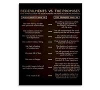 MDBJTCYZN ZGPOSQKZSC Challenges Versus Promises Inspirational Canvas Print for Wall Decor in Living Room Bedroom and Home Office Motivational Art(Framed,08x12inch(20x30cm))