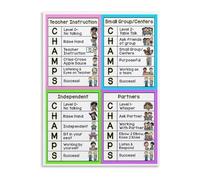 MDBJTCYZN ZGPOSQKZSC Classroom Behavior Management Posters - CHAMPS System and Chart on Canvas, Wall-Art for Teacher and Classroom(Unframed,12x18inch(30x45cm))