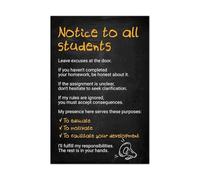 MDBJTCYZN ZGPOSQKZSC Classroom Procedures and Rules Poster Motivational Quotes Wall-Art for Teachers Middle High School Classroom Management Supplies(Framed,12x18inch(30x45cm))