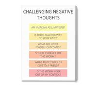 MDBJTCYZN ZGPOSQKZSC Cognitive Distortions Poster Challenging Negative Thinking Patterns CBT Office Decor Mental Health Wall-Art(Unframed,16x24inch(40x60cm))