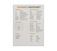 MDBJTCYZN ZGPOSQKZSC Computer Programmer Gift Coding Reference Chart Canvas Print HTML JavaScript Syntax Wall-Art for Office Desk Study(Framed,08x12inch(20x30cm))