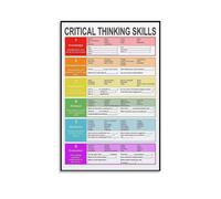 MDBJTCYZN ZGPOSQKZSC Critical Thinking Skills for Classroom Poster, Reading & Writing Question Stems, Educational Canvas Wall-Art & Teacher Resource Decor(Unframed,08x12inch(20x30cm))
