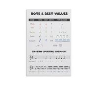 MDBJTCYZN ZGPOSQKZSC Decorative Music Theory Wall-Art Note Values Rest Beat Counting Chart Canvas Print for Musicians Home Studio Dorm Room Decor(Framed,12x18inch(30x45cm))