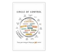 MDBJTCYZN ZGPOSQKZSC Educational Mindset Wall-Art Circle of Control Affirmations for Calming Corner Room Decor(Unframed,12x18inch(30x45cm))