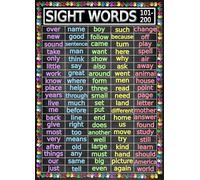 MDBJTCYZN ZGPOSQKZSC Elementary Sight Words Poster Set 2 101-200 for Grades 1-2 Classroom Decor Teaching Resource Back to School Learning for Teachers(Framed,12x18inch(30x45cm))