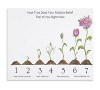 MDBJTCYZN ZGPOSQKZSC EMDR Visual Resources and Nature VOC Chart Tool Canvas Poster Wall-Art Print Decor for Home Office Bedroom(Unframed,12x18inch(30x45cm))