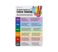 MDBJTCYZN ZGPOSQKZSC Enhance Your Mind Critical Thinking Reading Writing Art for Office Wall Home Study Decor(Unframed,12x18inch(30x45cm))