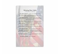 MDBJTCYZN ZGPOSQKZSC Field of Honor Canvas Print - Memorial Wall-Art for Fallen Soldiers, for Man Cave or Office(Framed,16x24inch(40x60cm))