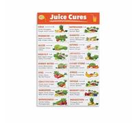 MDBJTCYZN ZGPOSQKZSC Fruit Vegetable Juice Recipe Chart Daily Wellness Inspiration Poster Modern Kitchen Decor Wall-Art(Unframed,16x24inch(40x60cm))