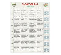 MDBJTCYZN ZGPOSQKZSC GLP 1 Friendly 7 Day Healthy Meal Plan for Weight Loss and Nutrition Guide Kitchen Clinic Poster(Unframed,16x24inch(40x60cm))