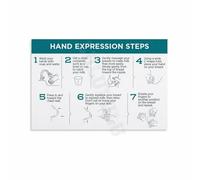 MDBJTCYZN ZGPOSQKZSC Hand Expression Breast Milk Poster - Step-by-Step Guide for Mothers, Wall-Art for Maternity Room Decor(Unframed,16x24inch(40x60cm))
