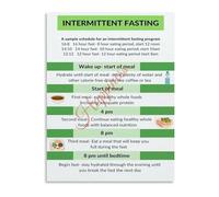 MDBJTCYZN ZGPOSQKZSC Healthy Eating Intermittent Fasting Schedule and Meal Planner Poster Canvas Wall-Art for Kitchen Living Room Workout(Unframed,16x24inch(40x60cm))