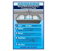 MDBJTCYZN ZGPOSQKZSC Kitchen Cleaning Poster, How to Wash Dishes Visual Step Guide, Educational Chart for Kids Adults, Home & School Decor(Framed,12x18inch(30x45cm))