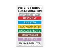 MDBJTCYZN ZGPOSQKZSC Kitchen Poster Cutting Board Color Code Guide and Food Handling Chart for Home Office or Restaurant Use Visual Educational Wall-Art Reference(Framed,16x24inch(40x60cm))