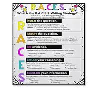 MDBJTCYZN ZGPOSQKZSC Laminated RACE Method Anchor Chart Poster for Reading Response Writing Strategy Upper Elementary Classroom(Unframed,12x18inch(30x45cm))