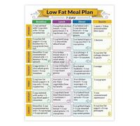 MDBJTCYZN ZGPOSQKZSC Low Fat Meal Plan 7 Day Healthy Weekly Diet Chart Poster Nutrition Guide Wall-Art Print for Home Office Decor(Unframed,08x12inch(20x30cm))