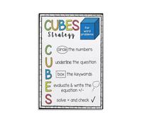 MDBJTCYZN ZGPOSQKZSC Math Word Problems CUBES Strategy Solving Poster Learning Wall-Art for Study Room Classroom Bedroom Decor(Unframed,08x12inch(20x30cm))