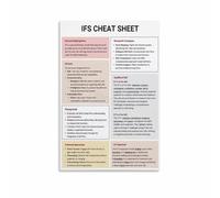 MDBJTCYZN ZGPOSQKZSC Mental Health Toolbox Poster Self Compassion and Inner Dialogue Guide Reference Wall-Art for Bedroom Office(Unframed,08x12inch(20x30cm))
