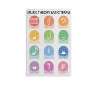 MDBJTCYZN ZGPOSQKZSC Modern Music Art, Theory Basics & Notes Canvas Poster, Watercolor Style Wall Decor for Home Interior(Unframed,16x24inch(40x60cm))
