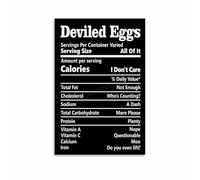 MDBJTCYZN ZGPOSQKZSC Nutritional Information Poster Egg Facts Canvas Wall-Art for Kitchen Decor Healthy Eating Educational Chart(Framed,08x12inch(20x30cm))