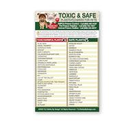 MDBJTCYZN ZGPOSQKZSC Poisonous Plants and Safe Flowers for Dogs Cats Pet Chart Educational Poster Decorative Gift for Pet Owners Home Decor(Unframed,12x18inch(30x45cm))