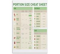MDBJTCYZN ZGPOSQKZSC Portion Control Chart Food Serving Sizes Guide Poster Visual Measurement Healthy Eating Aid Kitchen Wall-Art Decor(Framed,08x12inch(20x30cm))