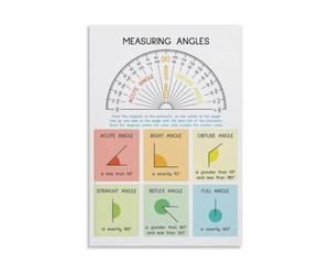 MDBJTCYZN ZGPOSQKZSC Protractor Guide Tin Sign Retro Math Poster for Geometry Tutor Gift College Dorm Office Wall-Art School Library Decor 8 X 12 inch