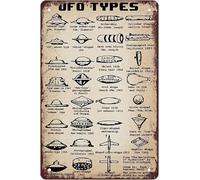 MDBJTCYZN ZGPOSQKZSC Retro Types Tin Sign Alien Spacecraft Identification Chart Sci Fi Wall Decor For Home Office 8 X 12 inch