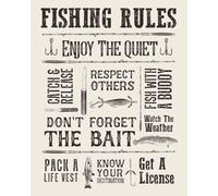 MDBJTCYZN ZGPOSQKZSC Rustic Fish Wall-Art for Man Cave - Lake & River Themed Canvas Print, Cabin Decor or Fishing Gift for Dad, Husband & Outdoorsmen(Unframed,08x12inch(20x30cm))