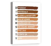 MDBJTCYZN ZGPOSQKZSC School Counselor Office Decor Diversity Education Poster Promoting Inclusion and Mental Health Wall-Art Print(Unframed,08x12inch(20x30cm))