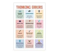 MDBJTCYZN ZGPOSQKZSC Self Awareness and Psychology Poster Cognitive Distortions Chart Guide to Common Thinking Errors for Personal Development Wall-Art(Unframed,08x12inch(20x30cm))