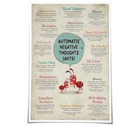 MDBJTCYZN ZGPOSQKZSC Self Compassion Poster Automatic Negative Thoughts and Reframing Chart Educational Wall-Art for Home Library(Unframed,12x18inch(30x45cm))