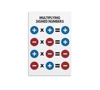 MDBJTCYZN ZGPOSQKZSC Signed Numbers Multiplication Rules, Algebra Math Poster, Educational Reference Chart for Students, Teachers, Tutors(Unframed,12x18inch(30x45cm))