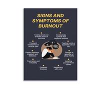 MDBJTCYZN ZGPOSQKZSC Signs of Burnout Poster Mental Physical Fatigue Symptoms Reference and Self Care Guide Canvas Wall-Art for Home Decor(Framed,16x24inch(40x60cm))