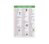 MDBJTCYZN ZGPOSQKZSC The Collective Nouns of Animals, Informative Chart Canvas Poster, Elegant Wall-Art for Book Lovers and Home Library Decor(Unframed,12x18inch(30x45cm))
