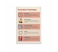 MDBJTCYZN ZGPOSQKZSC Time Management Poster, The Pomodoro Technique Step-by-Step Guide, Motivational Wall-Art for Desk Area(Unframed,12x18inch(30x45cm))