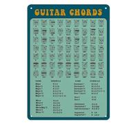 MDBJTCYZN ZGPOSQKZSC Vintage Guitar Chords Poster Beginners Essential Chord Chart Music Theory Guide Aluminum Sign for Player Practice Room Home Studio Wall Decor 8 X 12 inch