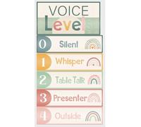 MDBJTCYZN ZGPOSQKZSC Visual Sound Control System for Classroom LED Push Light Noise Level Chart Magnetic Battery Operated Teacher Resource(Framed,12x18inch(30x45cm))