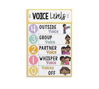 MDBJTCYZN ZGPOSQKZSC Voice Volume Management Poster Noise Level Chart for Classroom Library or Study Room Educational Wall Decor Print(Framed,08x12inch(20x30cm))