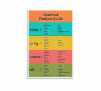 MDBJTCYZN ZGPOSQKZSC What Produce is in Season Chart Informative Poster Educational Wall-Art for Kitchen Pantry Living Room Home Office(Unframed,08x12inch(20x30cm))